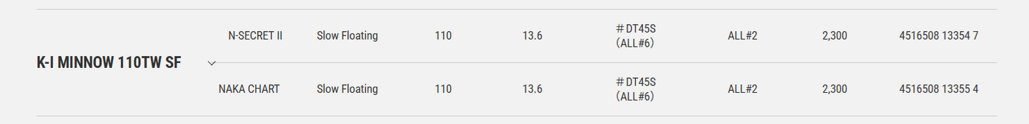 HMKL×tailwalk - K-I MINNOW 110TW SF（N-SECRET II）